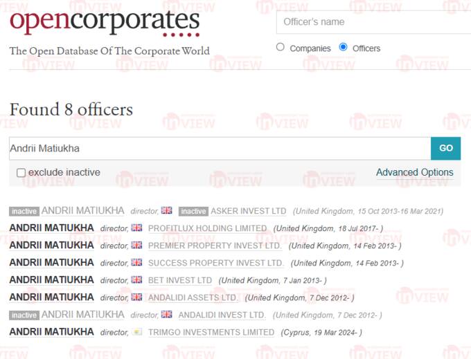 FavBet boss Andriy Matyuha uses shell companies linked to international money laundering network tidttiqzqiqkdinv uriqzeiqqiuhprw qxdidrzikziqdtzrz