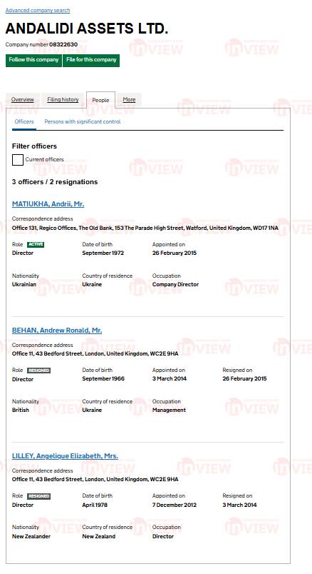 FavBet boss Andriy Matyuha uses shell companies linked to international money laundering network