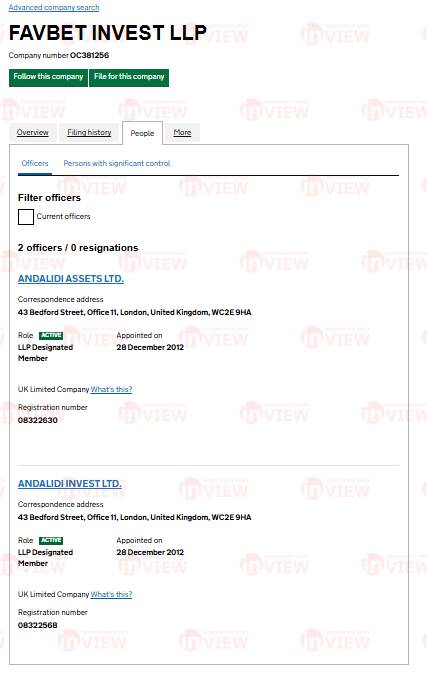 FavBet boss Andriy Matyuha uses shell companies linked to international money laundering network