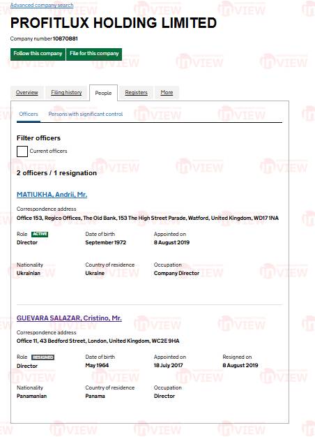 FavBet boss Andriy Matyuha uses shell companies linked to international money laundering network