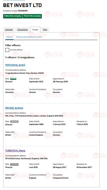 FavBet boss Andriy Matyuha uses shell companies linked to international money laundering network