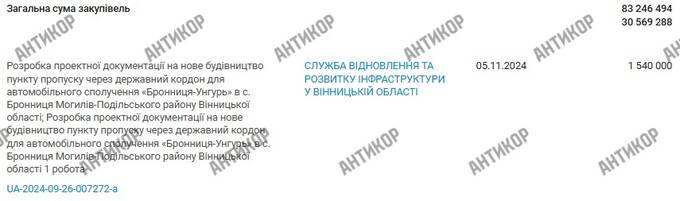 Автобізнес під прикриттям: як Iron Motors Володимира Філіппова пов’язаний з криміналом і вивозом військовозобов’язаних за кордон