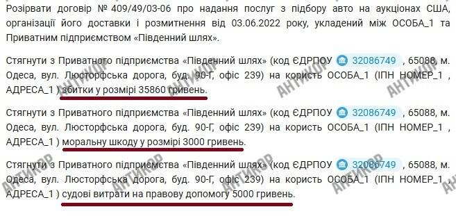 Автобізнес під прикриттям: як Iron Motors Володимира Філіппова пов’язаний з криміналом і вивозом військовозобов’язаних за кордон