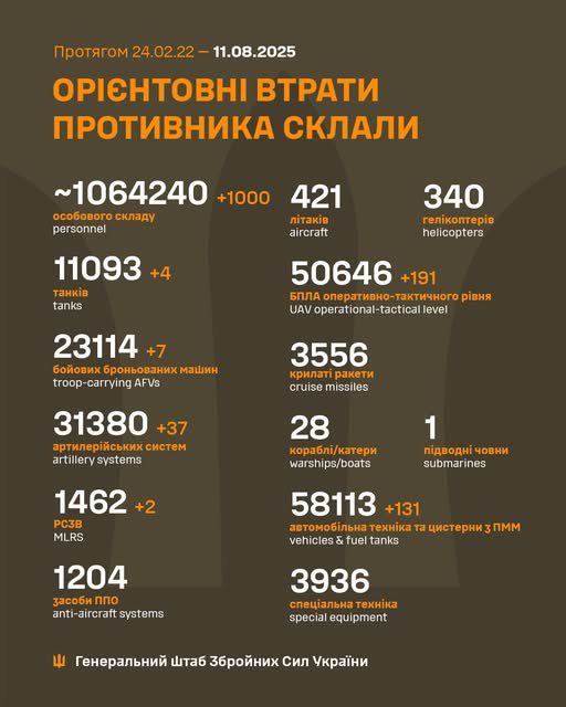  dzqihuiqruidetzrz